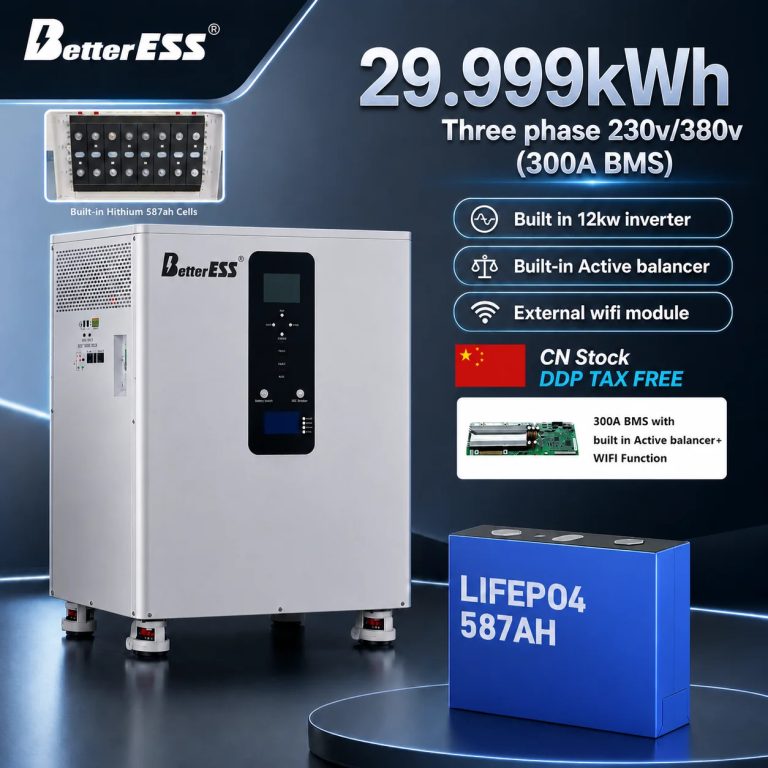 4nrgy Pl- 51.2V 30kWh 587Ah Wbudowany falownik 12kW 3-fazowy 220V/380V All in One +Aktywny Balanser+Funkcja WiFi +DDP